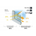 SOL 150 Pel·licula de proteccio solar 54%