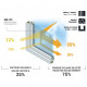 Film interior protector 75% rayos UV SOL 101