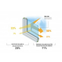 SOL 162 Pel·licula de proteccio solar 71%